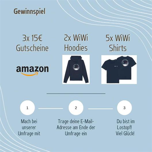 Umfrage und Gewinnspiel Förderverein